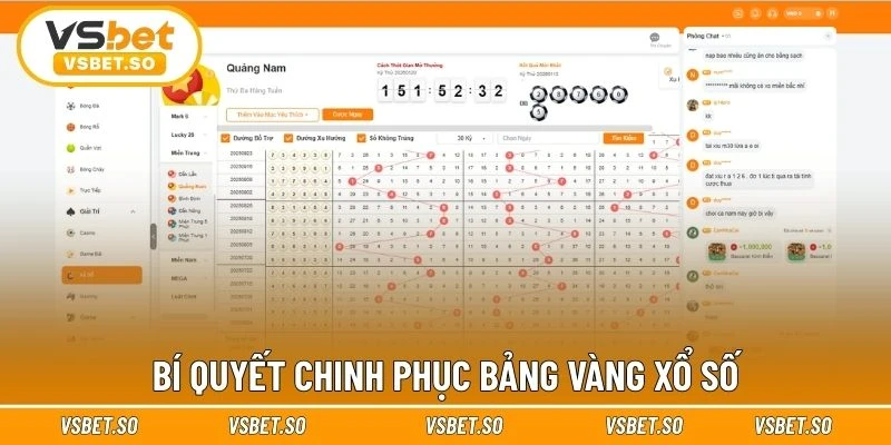 Mẹo chinh phục xổ số miền Trung dễ hiểu