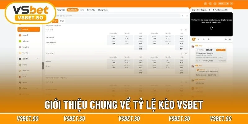 Hiểu đúng về tỷ lệ kèo Vsbet