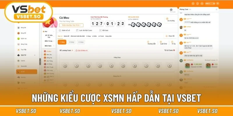 Danh sách các kiểu cược XSMN